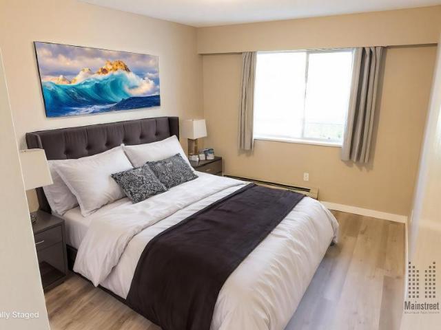 Apartment for rent in Chilliwack, British Columbia