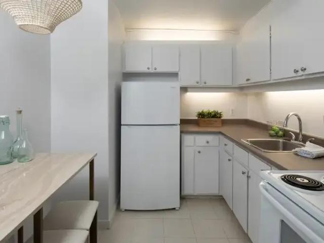 Apartment for rent in Gatineau, Quebec