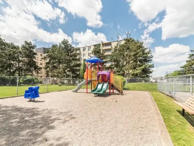 Apartment for rent in Ancaster, Ontario