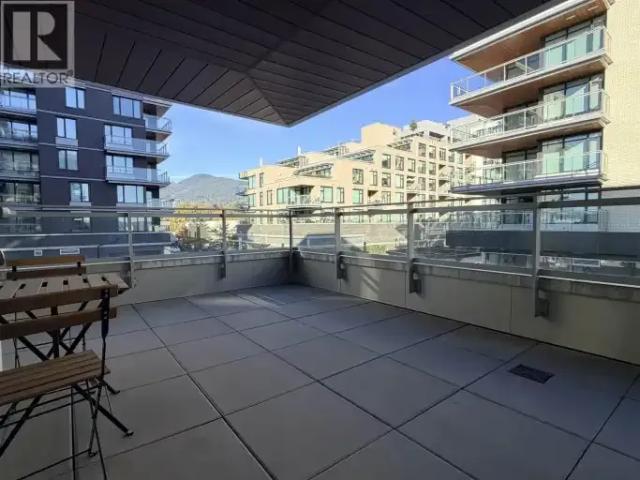 Apartment for rent in Lower Lonsdale, North Vancouver