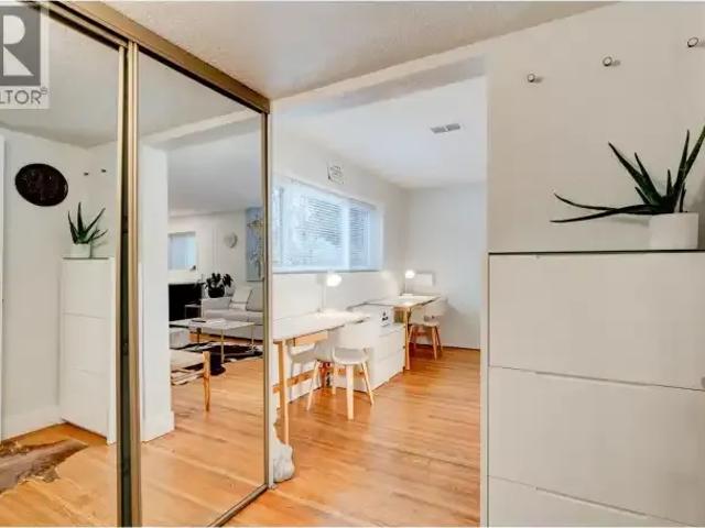 Apartment for rent in Mount Pleasant, Vancouver