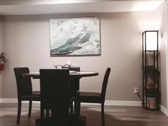Condo for rent in Bridgeland/Riverside, Calgary