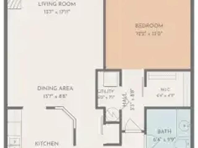 Condo for rent in Surrey, British Columbia