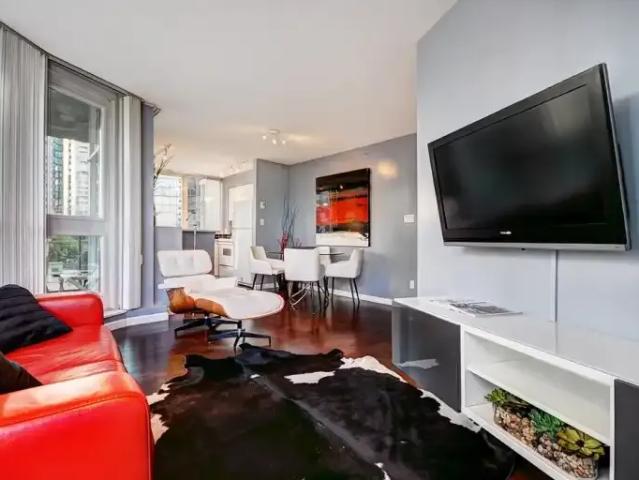 Condo for rent in Vancouver, British Columbia