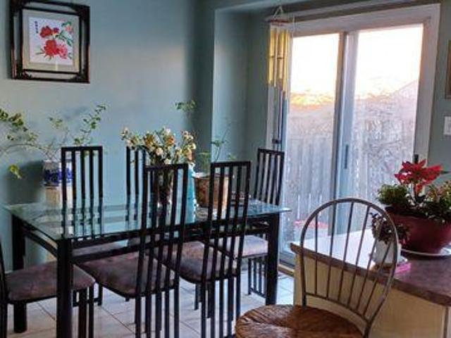 Room for rent in Richmond Hill