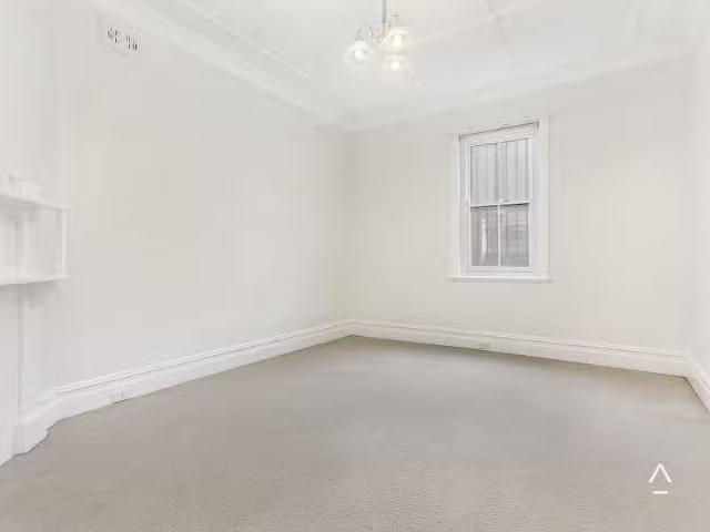 Apartment for rent in Five Ways, Sydney