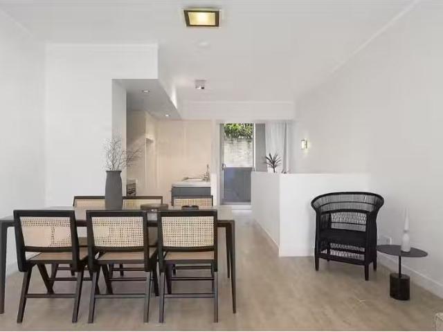 Apartment for rent in Waterloo, New South Wales