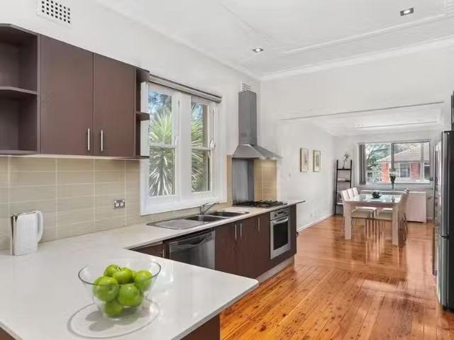 Condo for rent in Sydney, New South Wales