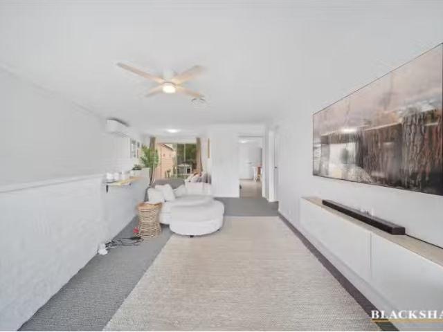 Condo for rent in Queanbeyan, New South Wales