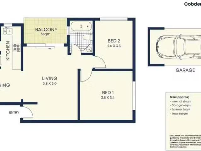House for rent in Dulwich Hill, New South Wales
