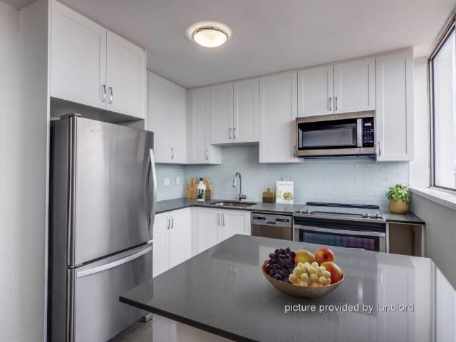 Apartment for rent in Woburn, Ontario