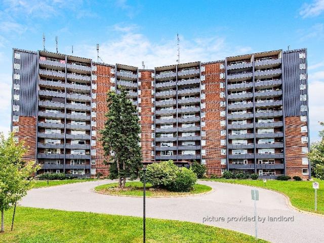Apartment for rent in Niagara, Ontario