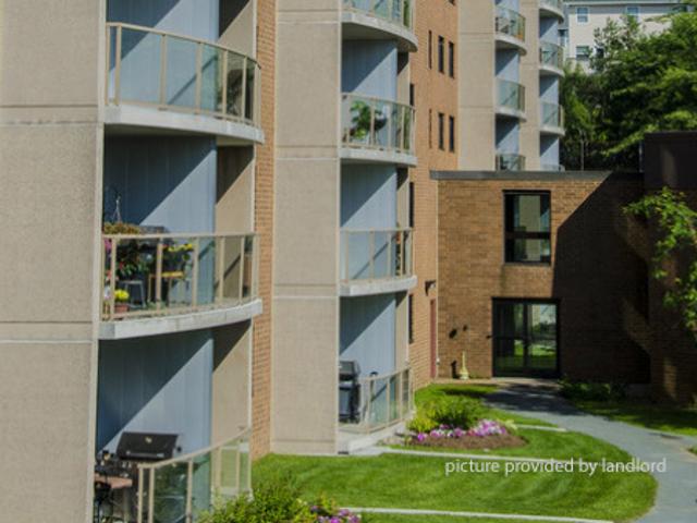 Apartment for rent in Fairview, Nova Scotia