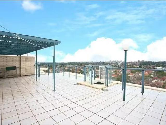 Apartment for rent in Maroubra, New South Wales