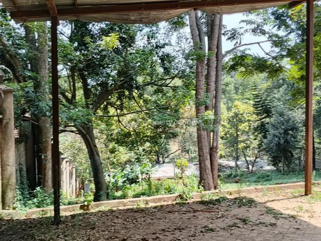 Land for rent in Westlands, Nairobi
