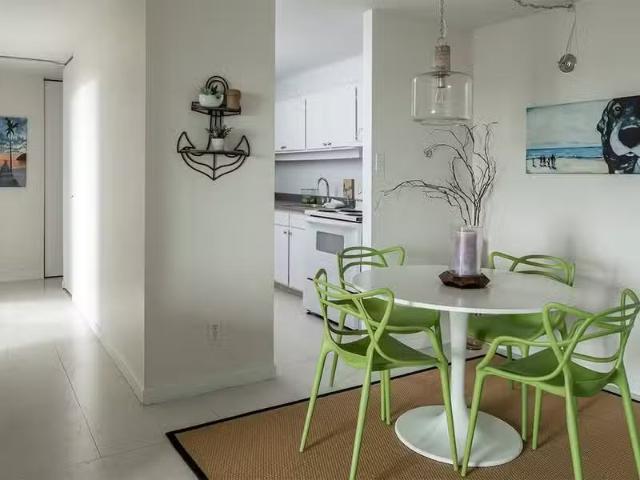 Condo for rent in Gatineau, Quebec