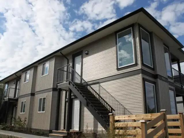 Apartment for rent in Strathcona, British Columbia