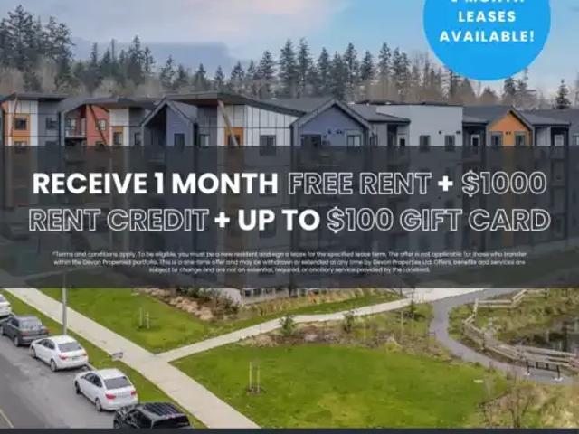 Apartment for rent in Nanaimo, British Columbia