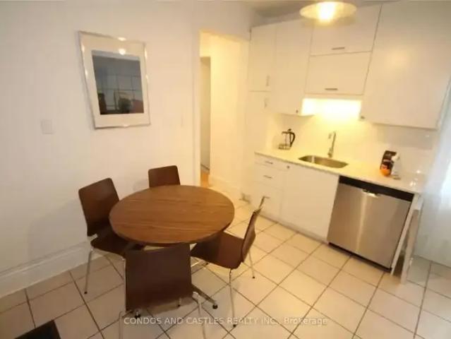 Apartment for rent in Woburn, Ontario