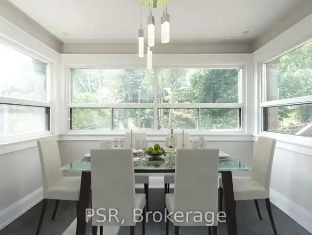Apartment for rent in Beaches—East York, Toronto