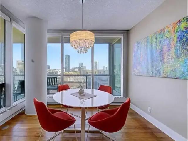 Condo for rent in Beltline, Calgary