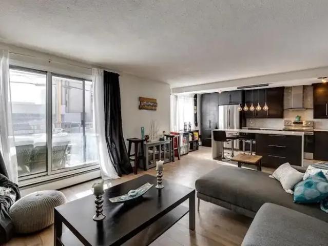 Condo for rent in Beltline, Calgary
