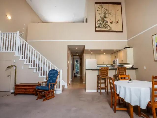 Condo for rent in British Columbia