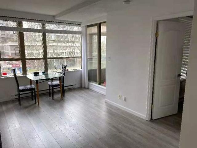 Condo for rent in Richmond, British Columbia