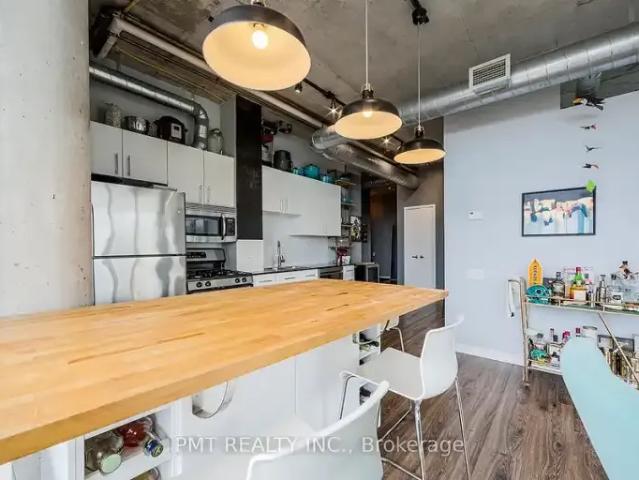 Condo for rent in Roncesvalles, Toronto