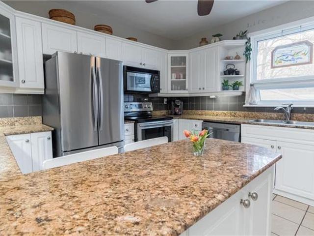 Condo for rent in East St. Paul, Manitoba