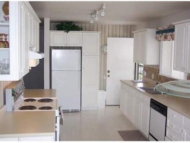 House for rent in White Rock, British Columbia