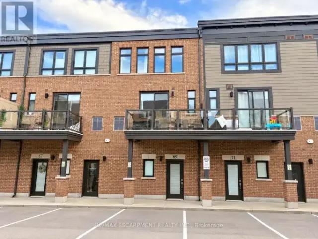 Townhouse for rent in Niagara, Ontario