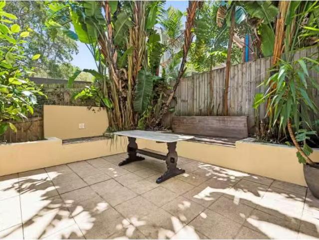 Apartment for rent in Six Ways, Sydney