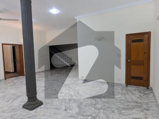 House for rent in Islamabad