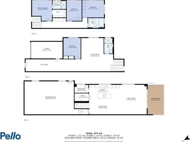 House for rent in Sydney, New South Wales