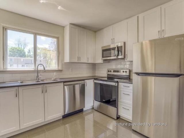 Apartment for rent in Kingston, Ontario