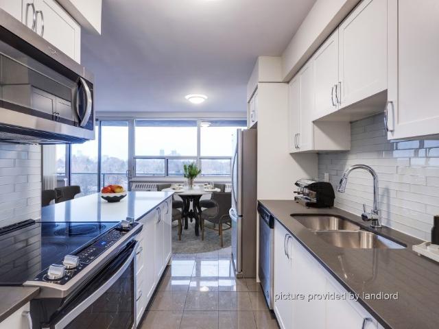 Apartment for rent in Woburn, Ontario