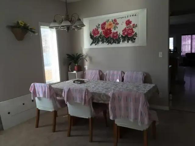 Apartment for rent in Ramsay, Calgary