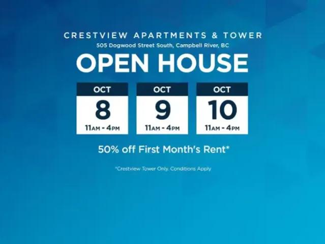 Apartment for rent in Campbell River, Strathcona Regional District