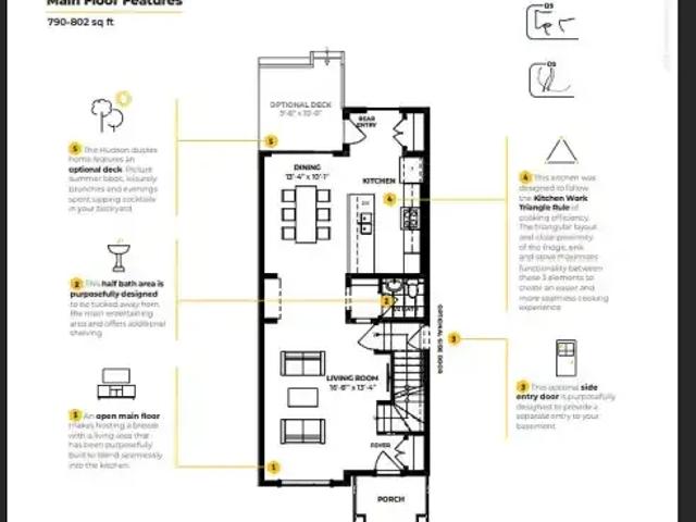 Apartment for rent in Wedgewood, Alberta