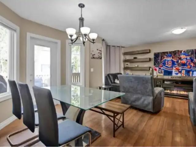 Apartment for rent in Wedgewood, Alberta