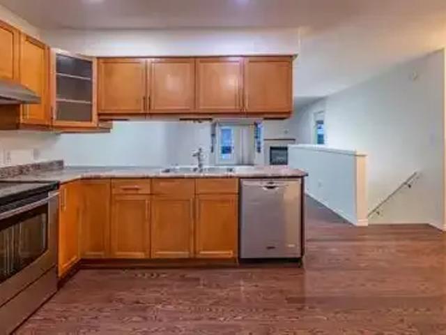 Condo for rent in East St. Paul, Manitoba