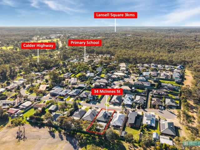 House for sale in Bendigo, Victoria