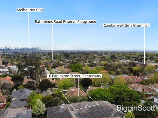 House for sale in Canterbury, Melbourne