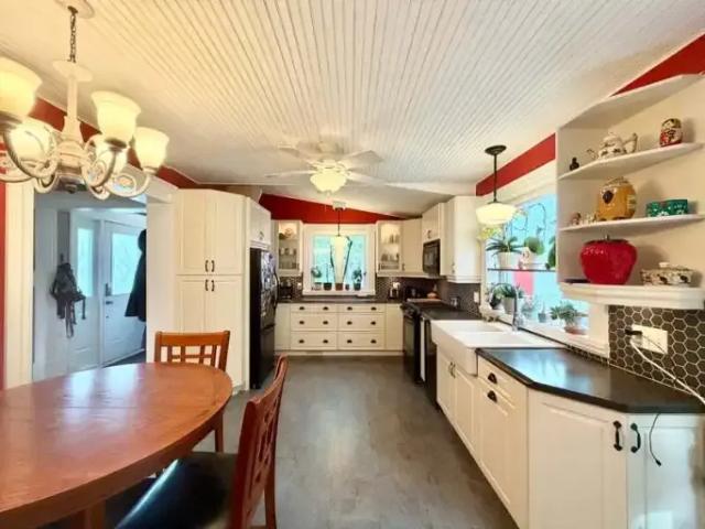House for rent in Russell, Ontario