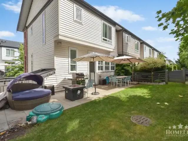 House for rent in Surrey, British Columbia