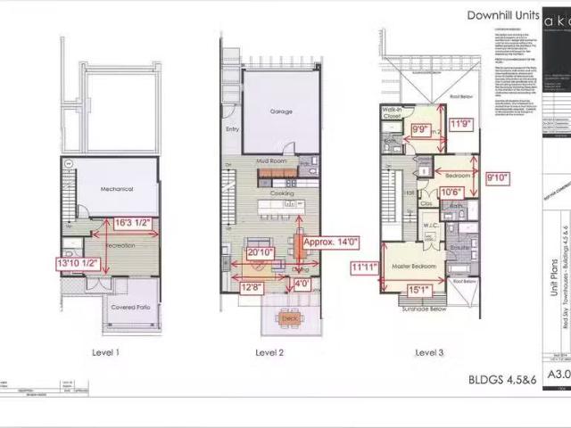 Condo for rent in Whistler, British Columbia