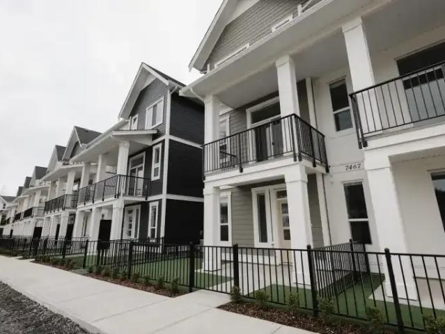 Townhouse for rent in British Columbia
