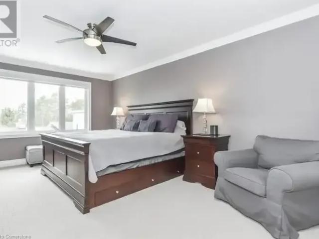 Townhouse for rent in Guelph