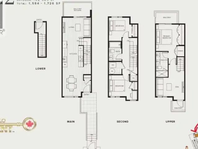 Townhouse for rent in British Columbia